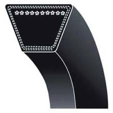 Клинові, вузькоклинові, багаторучейкові